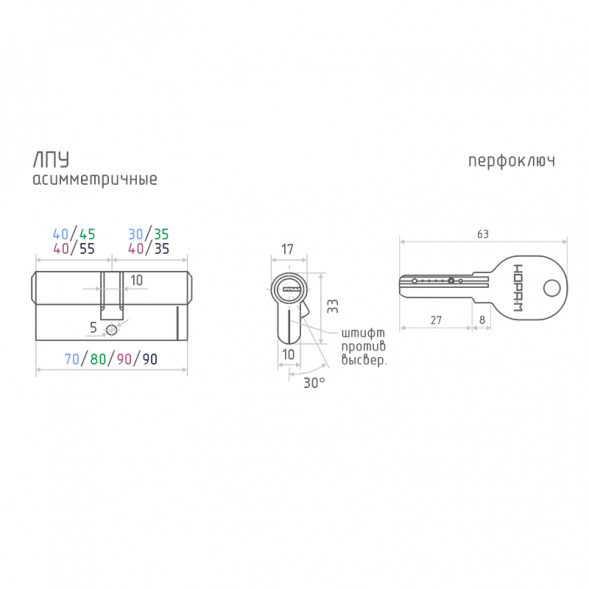 Цилиндр.мех-м ЛПУ-70 (латунь) (40-30)  "Нора-М"