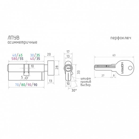 Цилиндр.мех-м ЛПУВ-70 (латунь) (40-30в)  "Нора-М"