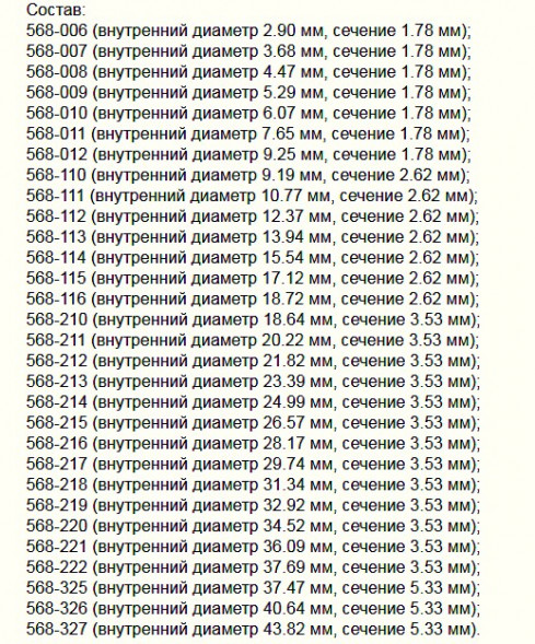 Набор сальников красный 382шт