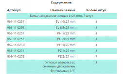 Набор насадок с угловой отверткой 8шт.