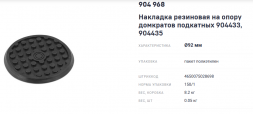 904968 Накладка резиновая на опору домкратов подкатных  904433, 904435
