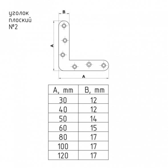 Уголок плоск. №2 40х40 (цинк) (круг.)  &quot;Нора-М&quot;