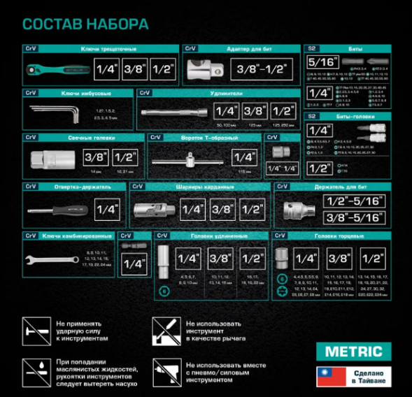 Набор инструментов, 1/2", 3/8",1/4",СrV, S2 усиленный кейс 216 предм. STELS