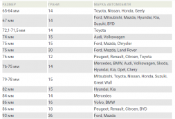 800140 Набор съемников  масляных фильтров &quot;чашка&quot;, 14 шт.