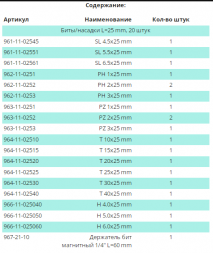 WP Набор бит SL,PH,PZ,TX,HX + держатель, 21 ед. (шт.)
