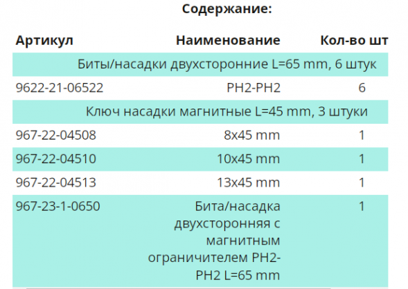 WP Набор битов PH2-PH2, головки 8,10,13, 10 ед. (шт.).