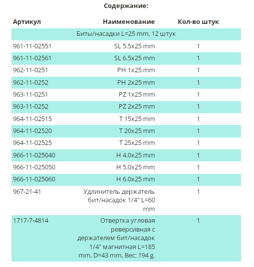 WP Отвертка-трещотка поворотная с набором бит в рукоятке