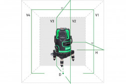 Лазерный уровень  INSTRUMAX GREENLINER 4V