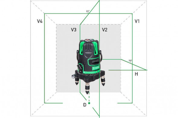 Лазерный уровень  INSTRUMAX GREENLINER 4V