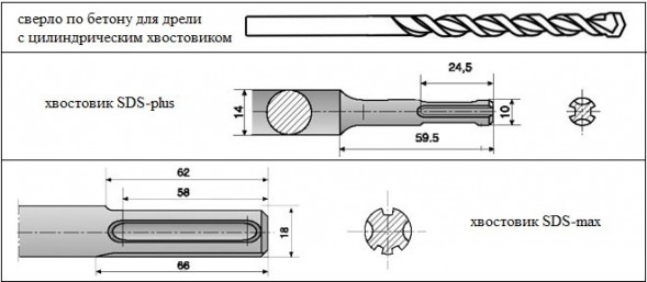 Бур по бетону SDS+ 16*800 Skole/КРЕОСТ