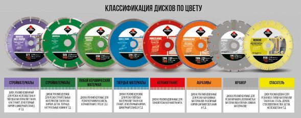 5029180 Диск алмазный отрезной СЕГМЕНТ 180мм &quot;Креост&quot;