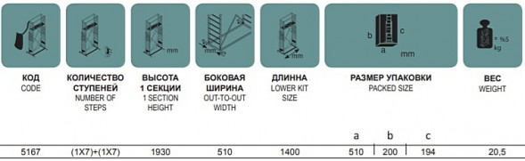 Вышка-тур алюминиевая бытовая с колесами 1х7 510*1400*25, 130/194, 20,5 кг