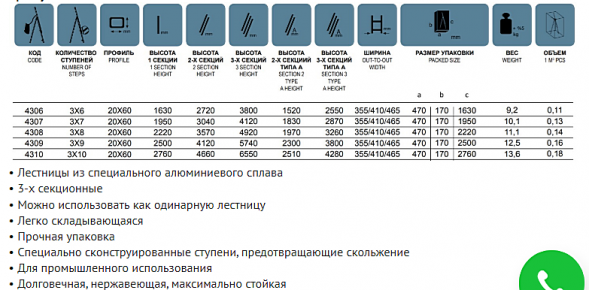 Лестница индустриального типа трехсекционная 3*10 алюмин. 276/466/655, 13,6 кг (375)