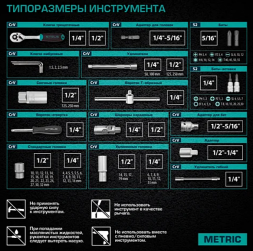 Набор инструментов, 1/2",1/4",СrV, пластиковый кейс 94 предм. STELS