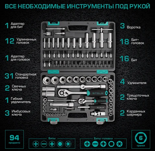 Набор инструментов, 1/2",1/4",СrV, пластиковый кейс 94 предм. STELS