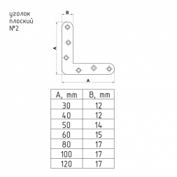 Уголок плоск. №2 120х120 (цинк) (круг.)  &quot;Нора-М&quot;